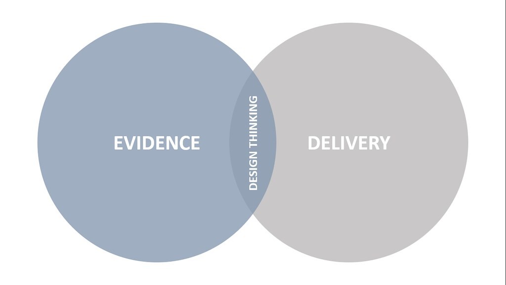 Image from https://ryan2point0.wordpress.com/2018/06/11/the-best-of-both-worlds/