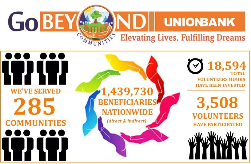 AEV Outlook_GoBeyond Communities