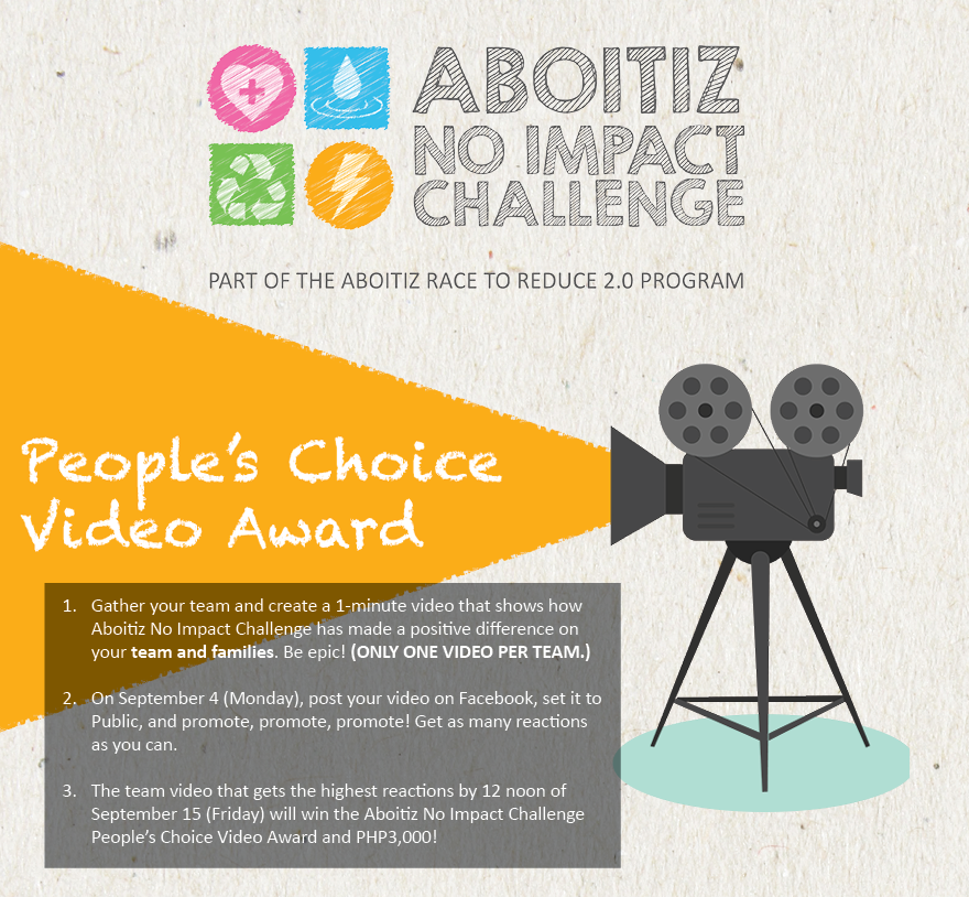 ANIC HR EMAILER WK 2 RESULTS