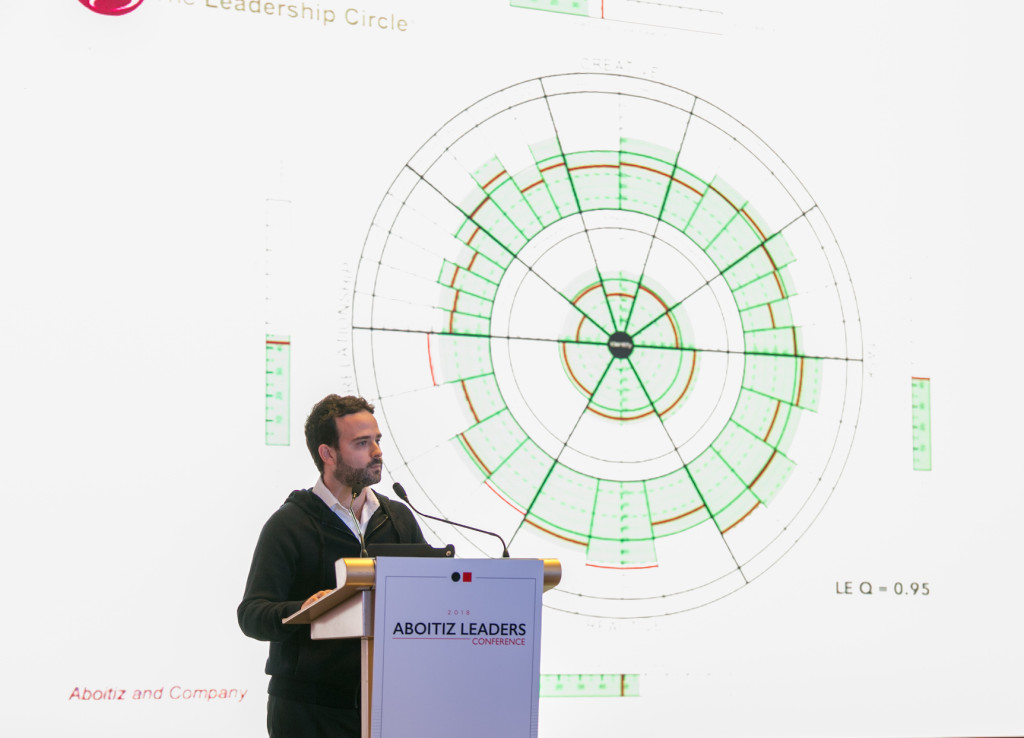 Aboitiz 2018 Leaders' Conference - Initial Pictures_026