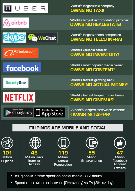 cover-story-ph-digital-stats