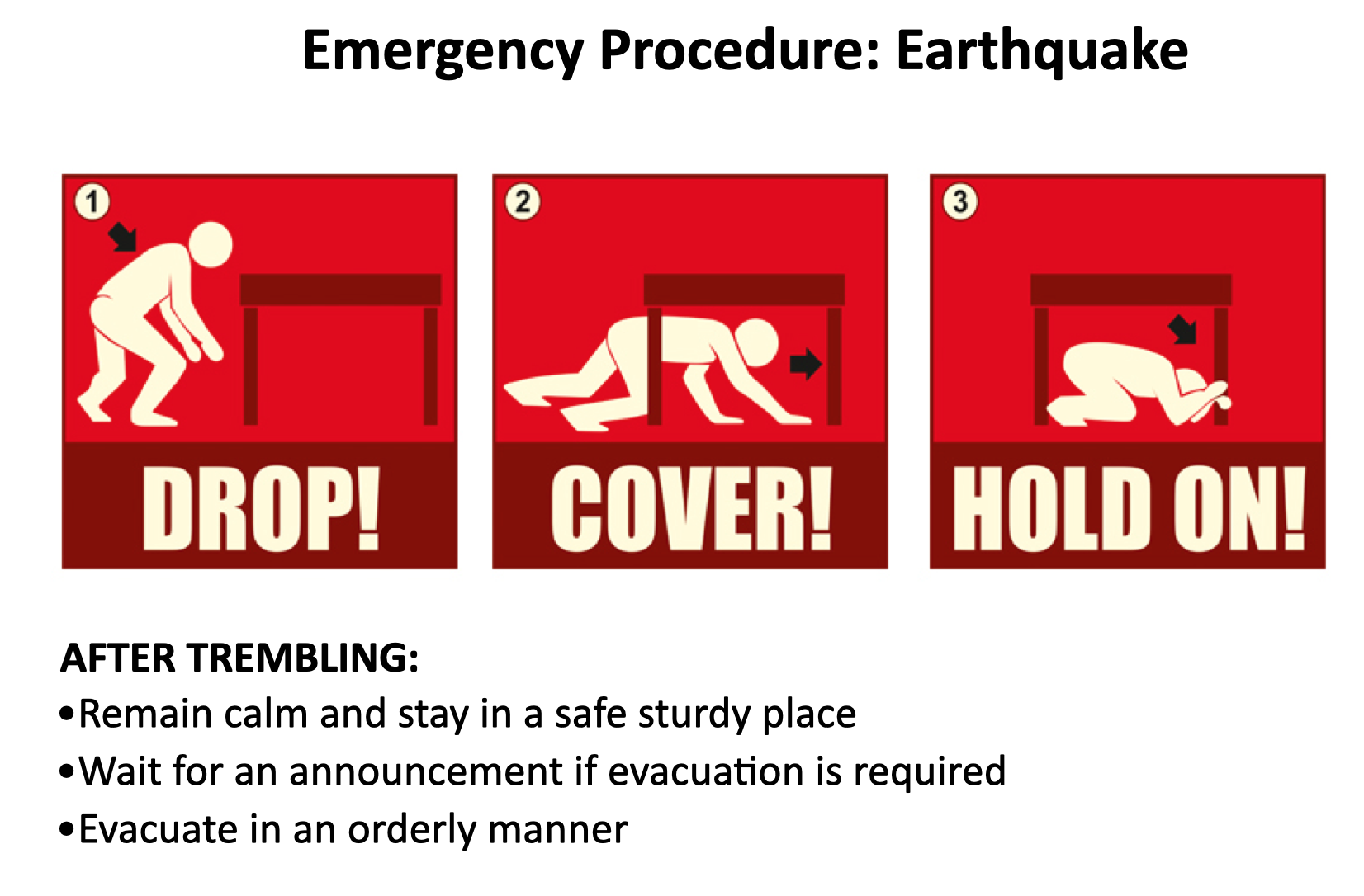 Drop Cover Hold with info