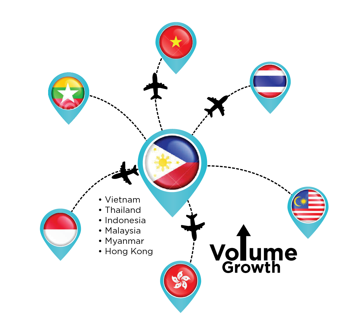 Pilmico ASEAN infographics-05