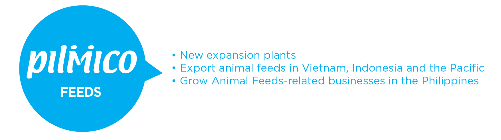 Pilmico Outlook - Feeds