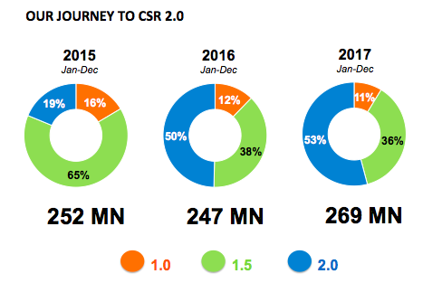 Screen Shot 2018-02-07 at 2.06.31 PM