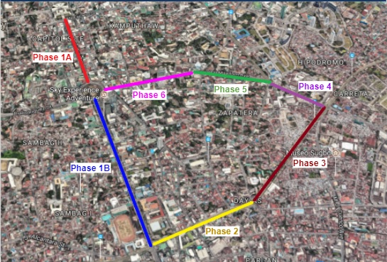 UNDERGROUND CABLING. VECO has started the second phase of its underground cabling project which consists of six phases and covers the Sinulog Grand Parade route. Aside from aesthetics, the UDS makes the VECO distribution system more reliable because electricity trip-offs caused by trees, strong winds and lightning will no longer be a problem.