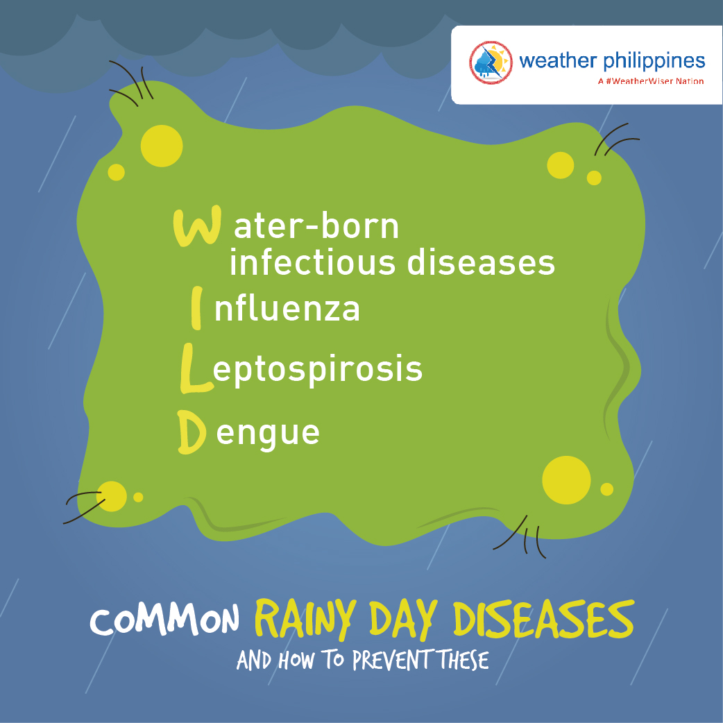 WPF_CommonRainDiseases-01