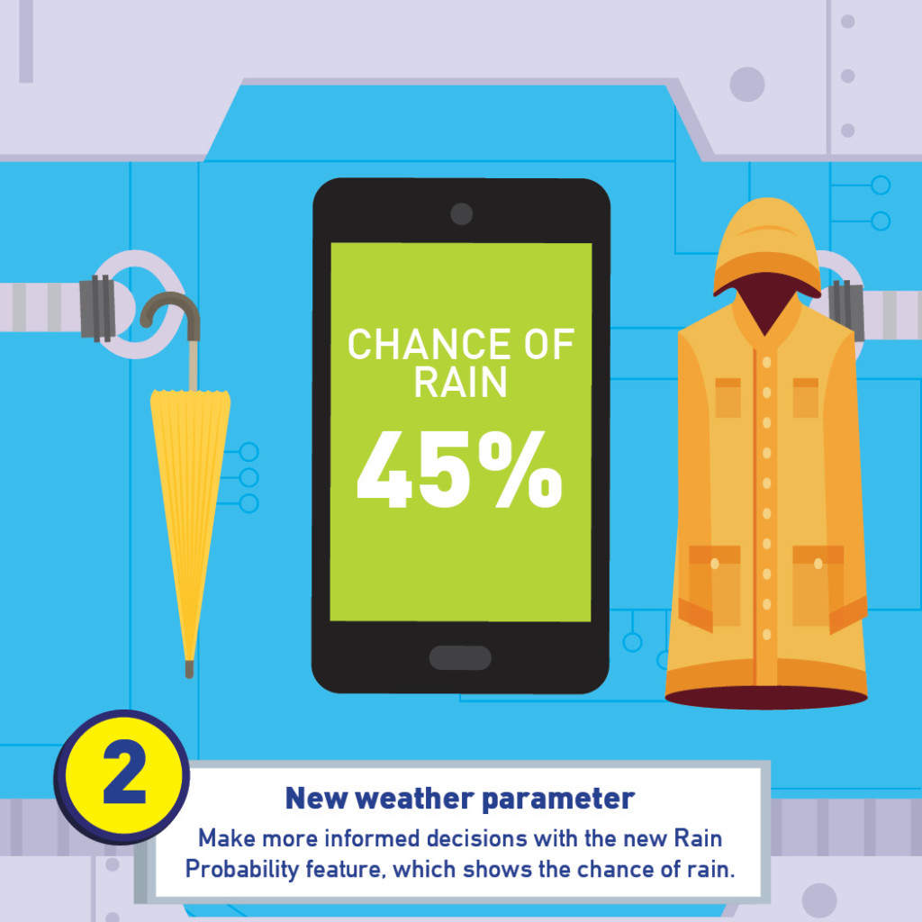 WPF_NOV2017_FiveReasons3_v3