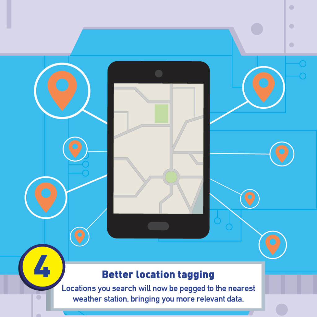 WPF_NOV2017_FiveReasons5_v3