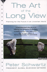 art of long view