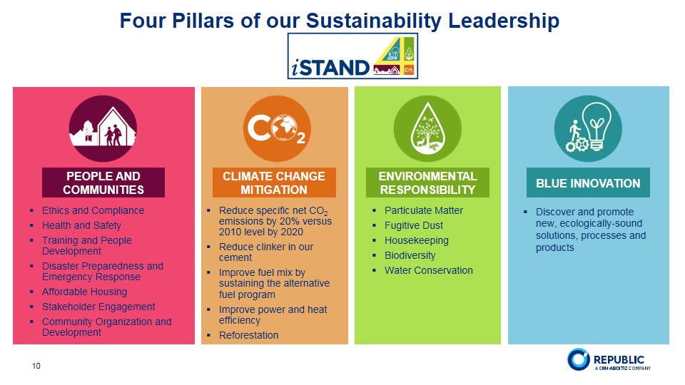 istand4-pillars