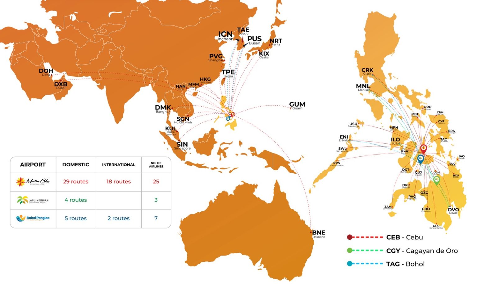 How Aboitiz InfraCapital Airports Are Powering the Nation’s Regional ...
